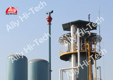 Un buen precio. Producción integrada del hidrógeno vía la planta del hidrógeno de SMR en línea